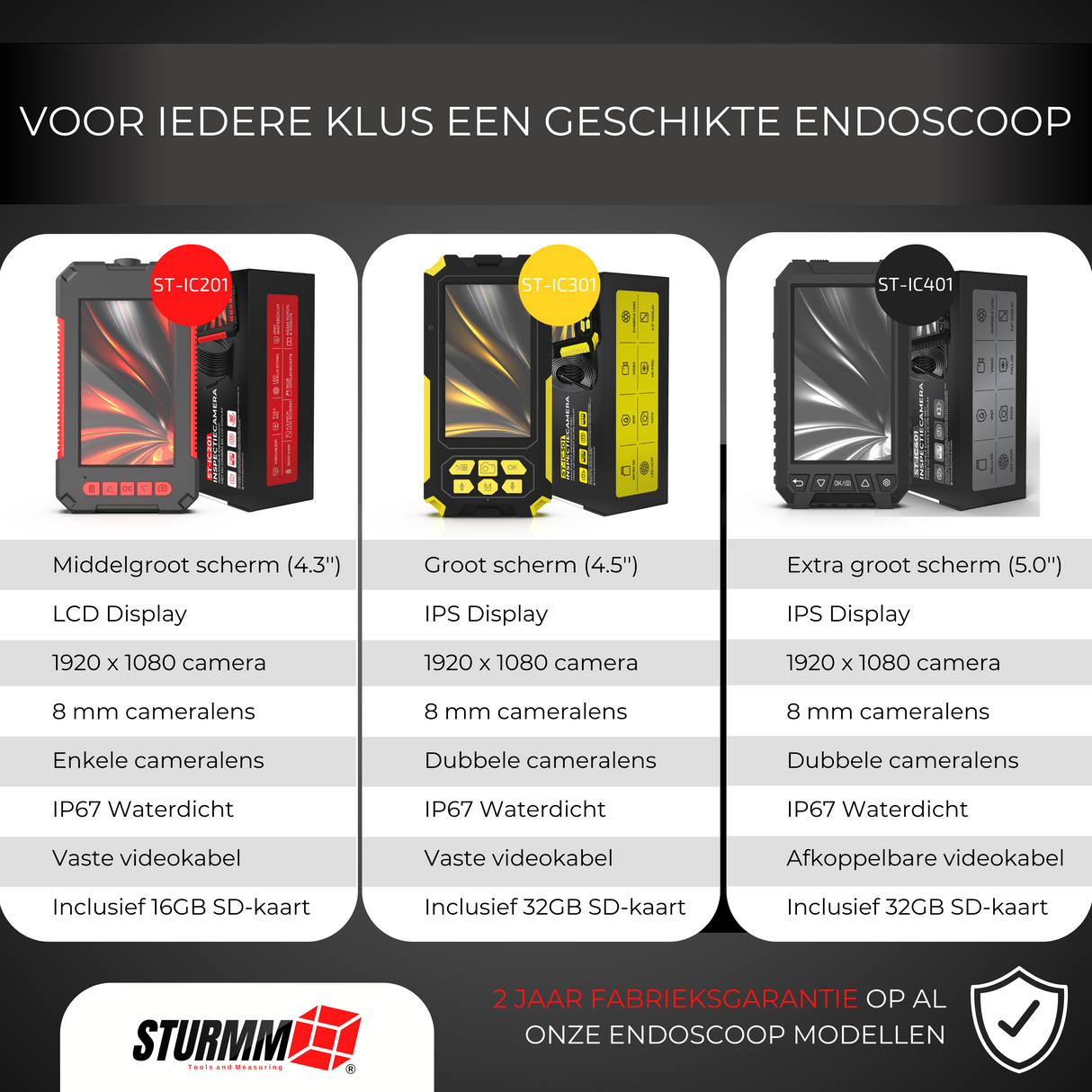 Endoscope ST-IC201 - Single camera inspection camera - 5 Meter cable