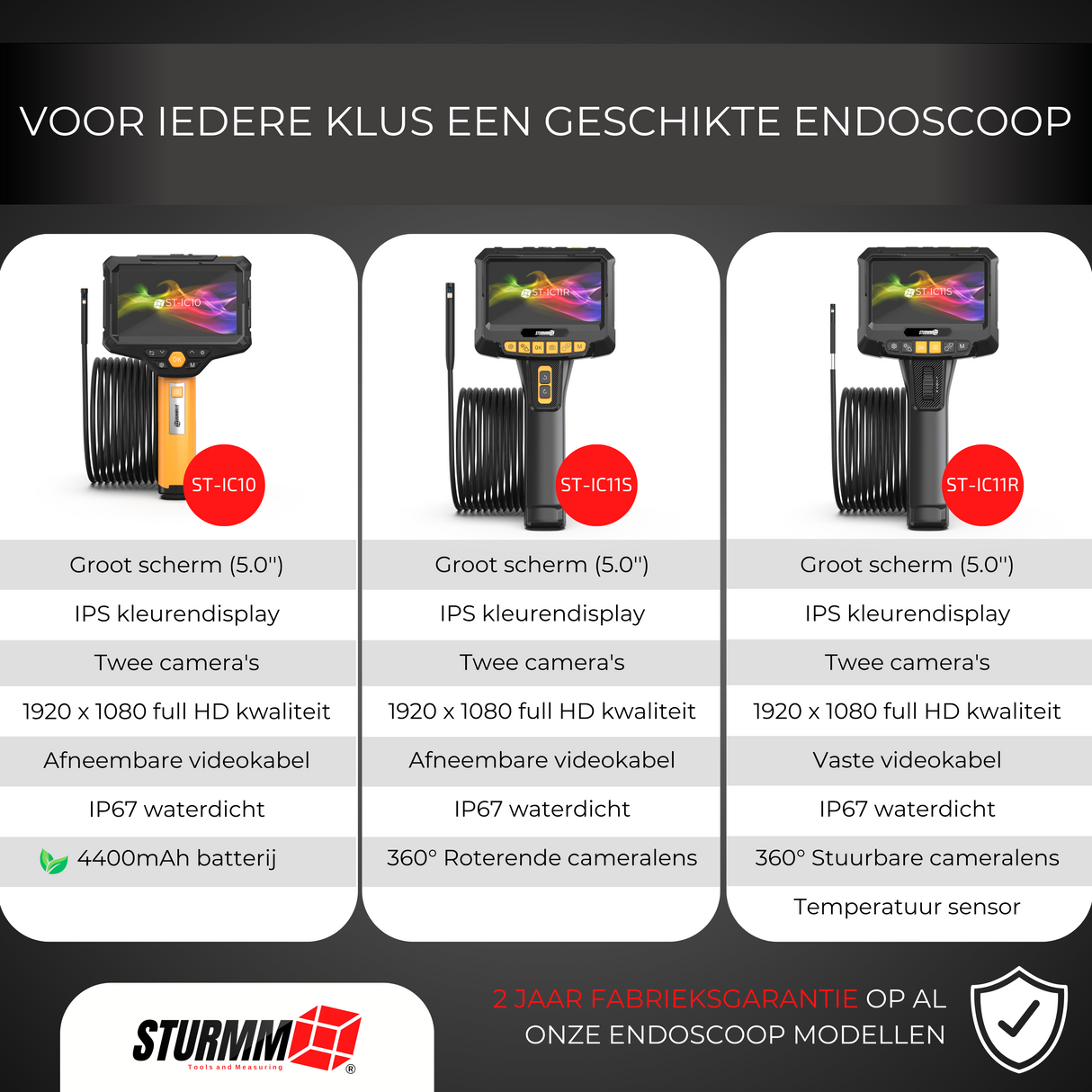 Inspection camera ST-IC11R - Endoscope with rotating lens - Two cameras - 5 Meter cable